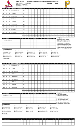 St. Louis Cardinals(57-54) Vs Pittsburgh Pirates(57-54)