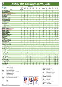 Linea K205: Asola