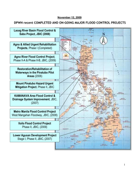 Proj Profile November 12 2