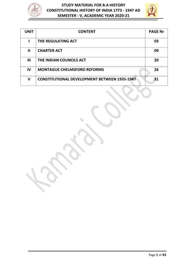 Constitutional History of India 1773 - 1947 Ad Semester - V, Academic Year 2020-21