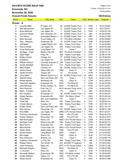 Overall Finish Results 185 Entries 53Rd BFG SCORE BAJA 1000