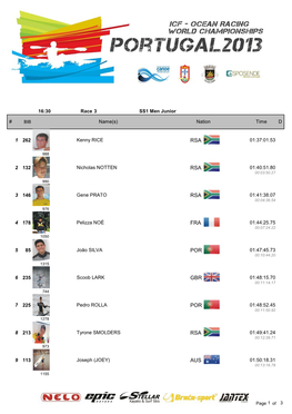 2013 ICF Canoe Ocean Racing World Championships