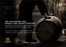 Mid Year Report Whisky Cask Market Overview