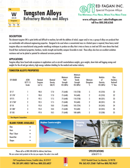 Tungsten Alloys Rod, Counterweights