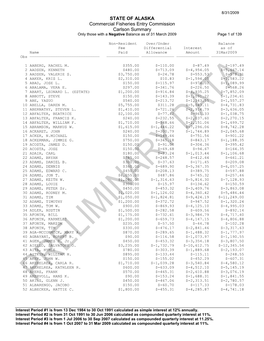 Carlson V Summary Minus Report D