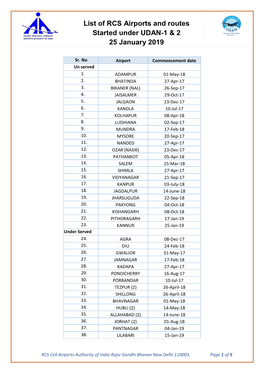 List of RCS Airports and Routes Started Under UDAN-1 & 2 25 January 2019