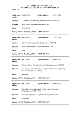 Daventry District Council Weekly List of Applications Registered 19/04/2010