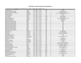 2017 MLB Jr. Home Run Derby Local Competitions