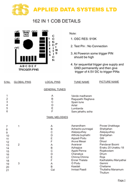 Applied Data Systems Ltd