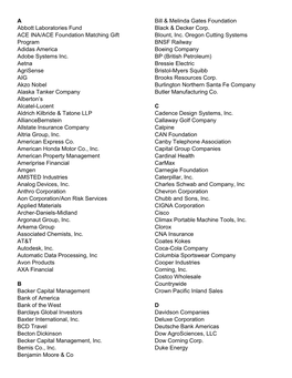 A Abbott Laboratories Fund ACE INA/ACE Foundation Matching Gift