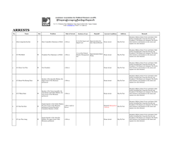 Recent Arrests List