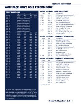 Wolf Pack Men's Golf Record Book