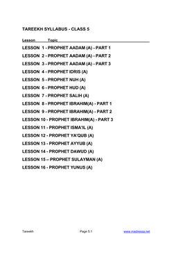 Prophet Aadam (A) - Part 1