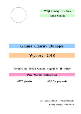 Gmina Czarny Dunajec Wybory 2018