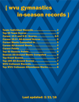 [ Wvu Gymnastics In-Season Records ]