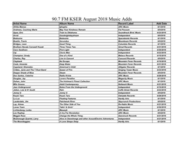 90.7 FM KSER August 2018 Music Adds