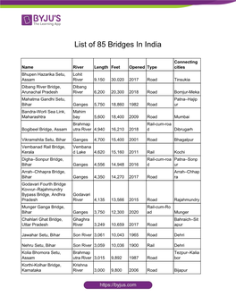 List of 85 Bridges in India