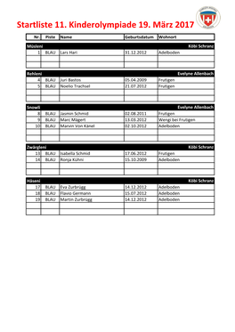 Startliste 11. Kinderolympiade 19. März 2017