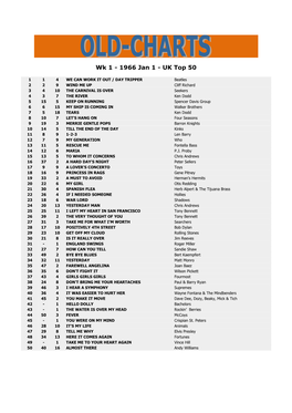 Wk 1 - 1966 Jan 1 - UK Top 50