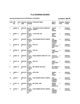 Tla Hearing Board