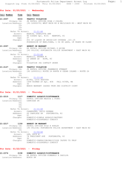 Page: 1 Dispatch Log From: 01/20/2021 Thru: 01/25/2021 0000 - 2359 Printed: 01/25/2021