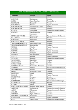 Liste Des Depliants Des Villages En Rgbsr (71)