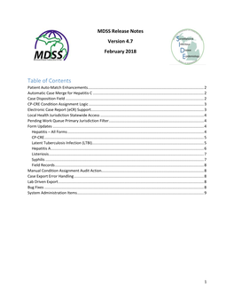 Table of Contents Patient Auto-Match Enhancements