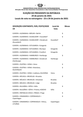 ELEIÇÃO DO PRESIDENTE DA REPÚBLICA 24 De Janeiro De 2021 Locais De Voto No Estrangeiro - 23 E 24 De Janeiro De 2021