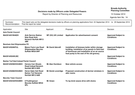 Decisions Made by Officers Under Delegated Powers Planning Committee Report by Director of Planning and Resources 10 October 2014 Agenda Item No