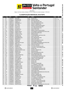 Classificação Individual Na Etapa