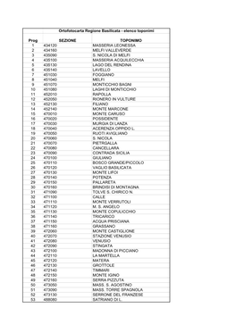 Prog SEZIONE TOPONIMO 1 434120 MASSERIA LEONESSA 2 434160 MELFI VALLEVERDE 3 435090 S