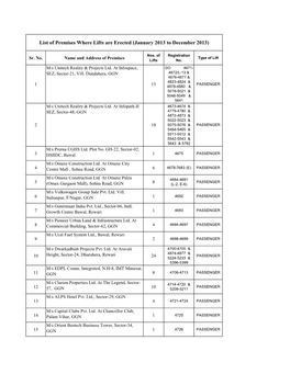 List of Premises Where Lifts Are Erected (January 2013 to December 2013)