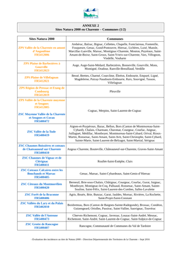 ANNEXE 2 Sites Natura 2000 En Charente – Communes (1/2) Sites Natura 2000 Communes