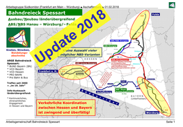 Bahndreieck Spessart Ausbau/Neubau Länderübergreifend