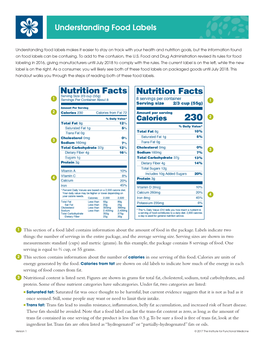 17IFM07 Understanding Food Labels Final.Indd