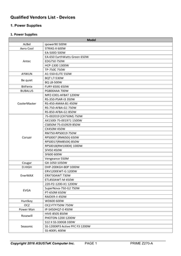 Qualified Vendors List - Devices