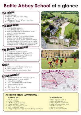 Battle Abbey School at a Glance