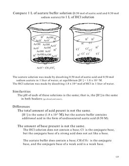 Compare 1 L of Acetate Buffer Solution (0.50 Mol of Acetic Acid and 0.50 Mol Sodium Acetate) to 1 L of Hcl Solution