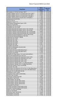 Proposed SMAC List Effective June 2018