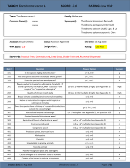 TAXON:Theobroma Cacao L. SCORE