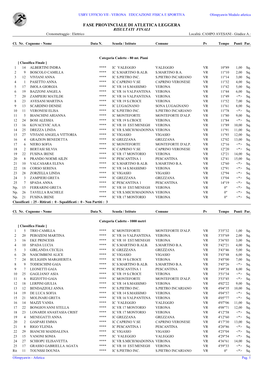 Risultati-Atletica-Cadetti-E-2018-Prov