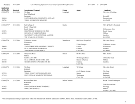 Application & Map Ref Description of Proposal Parish Received
