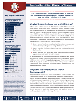 Growing the Military Mission in Virginia