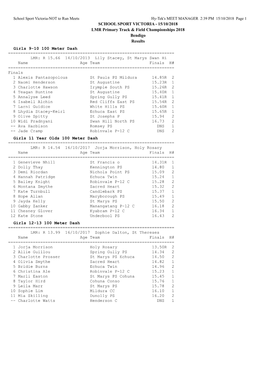 2018 Lmr Primary Track and Field Results