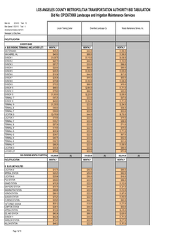 LOS ANGELES COUNTY METROPOLITAN TRANSPORTATION AUTHORITY BID TABULATION Bid No: OP33673069 Landscape and Irrigation Maintenance Services