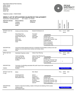 Weekly List of Applications Validated by the Authority