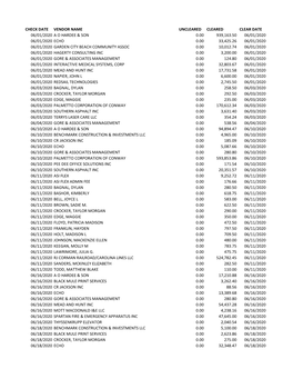 Check Date Vendor Name Uncleared Cleared Clear