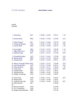 11.12.83. Val D'isere Giant Slalom, Women Started: Finished: 1. Erika