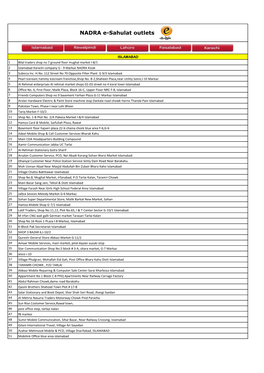 Active Franchise List ~ NADRA.Xlsx