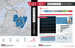 Financial District Office Market Q1 Q1 2018 Financial District Statistics